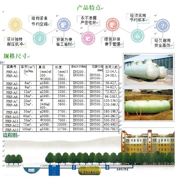 王五镇玻璃钢化粪池